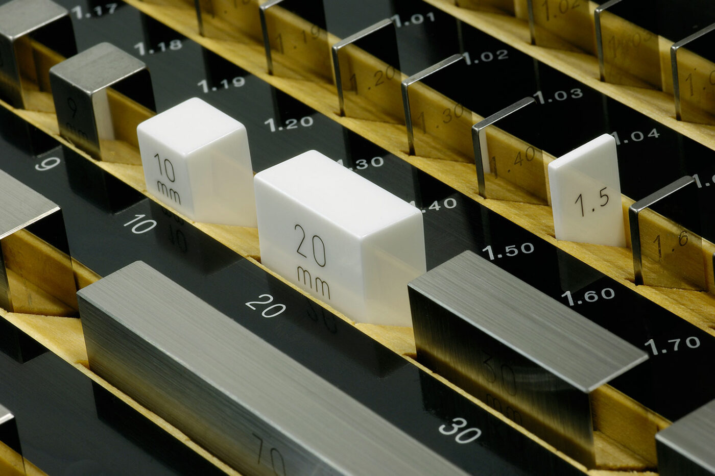 Gage Block Calibration Allometrics